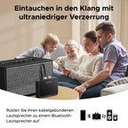 UGREEN Bluetooth 6.0 LDAC Hi - Res Audio Adapter - UGREEN EU