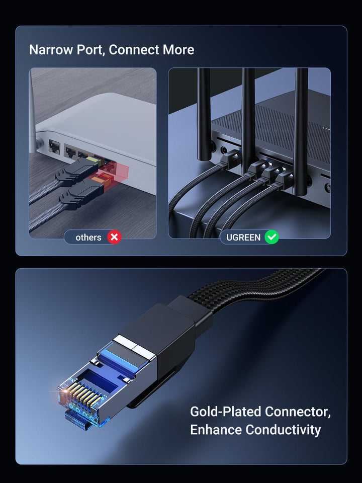 UGREEN Cat 8 Ethernet Cable, 25FT,High Speed 40Gbps, 2000MHz - UGREEN EU