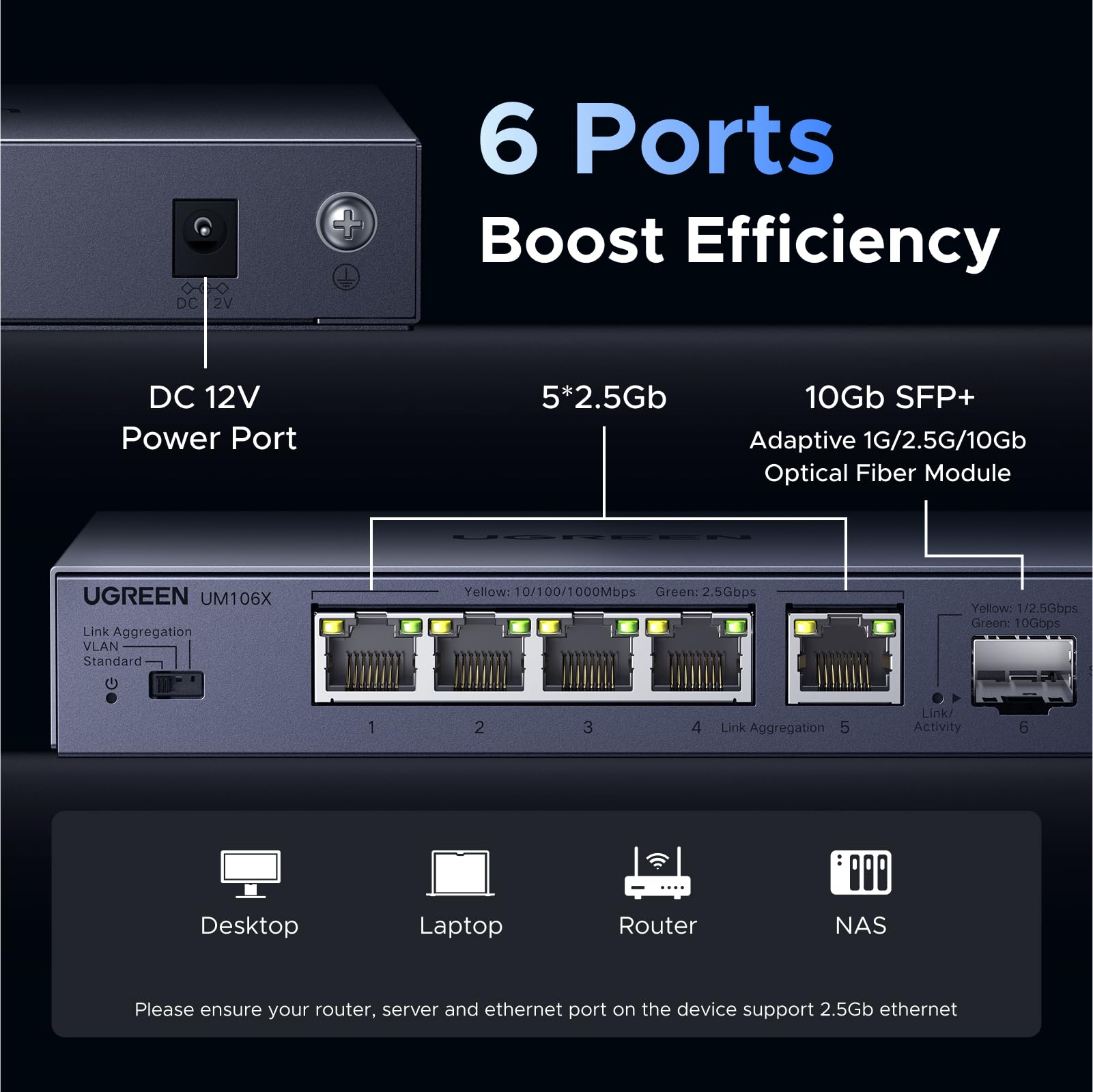 UGREEN Ethernet Switch (6-Port) | UGREEN EU