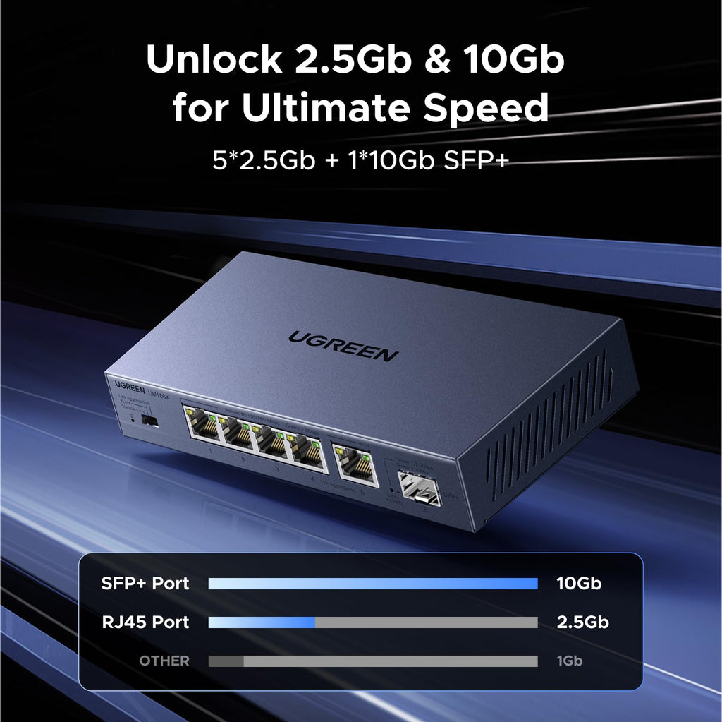 UGREEN Ethernet Switch (6 - Port) - UGREEN EU