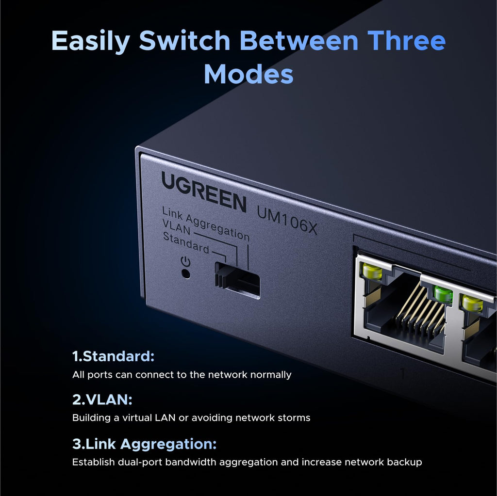 UGREEN Ethernet Switch (6 - Port) - UGREEN EU