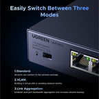 UGREEN Ethernet Switch (6 - Port) - UGREEN EU