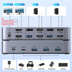 UGREEN HDMI KVM Switch (2 PCs, 2 Monitors, 4K@60Hz) - UGREEN EU