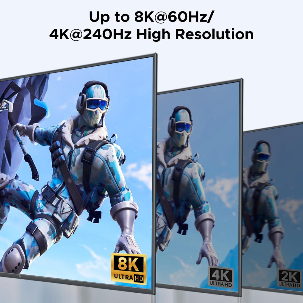 UGREEN KVM Switch (2 Computers, 2 Monitors, 8K@60Hz) - UGREEN EU