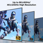 UGREEN KVM Switch (2 Computers, 2 Monitors, 8K@60Hz) - UGREEN EU