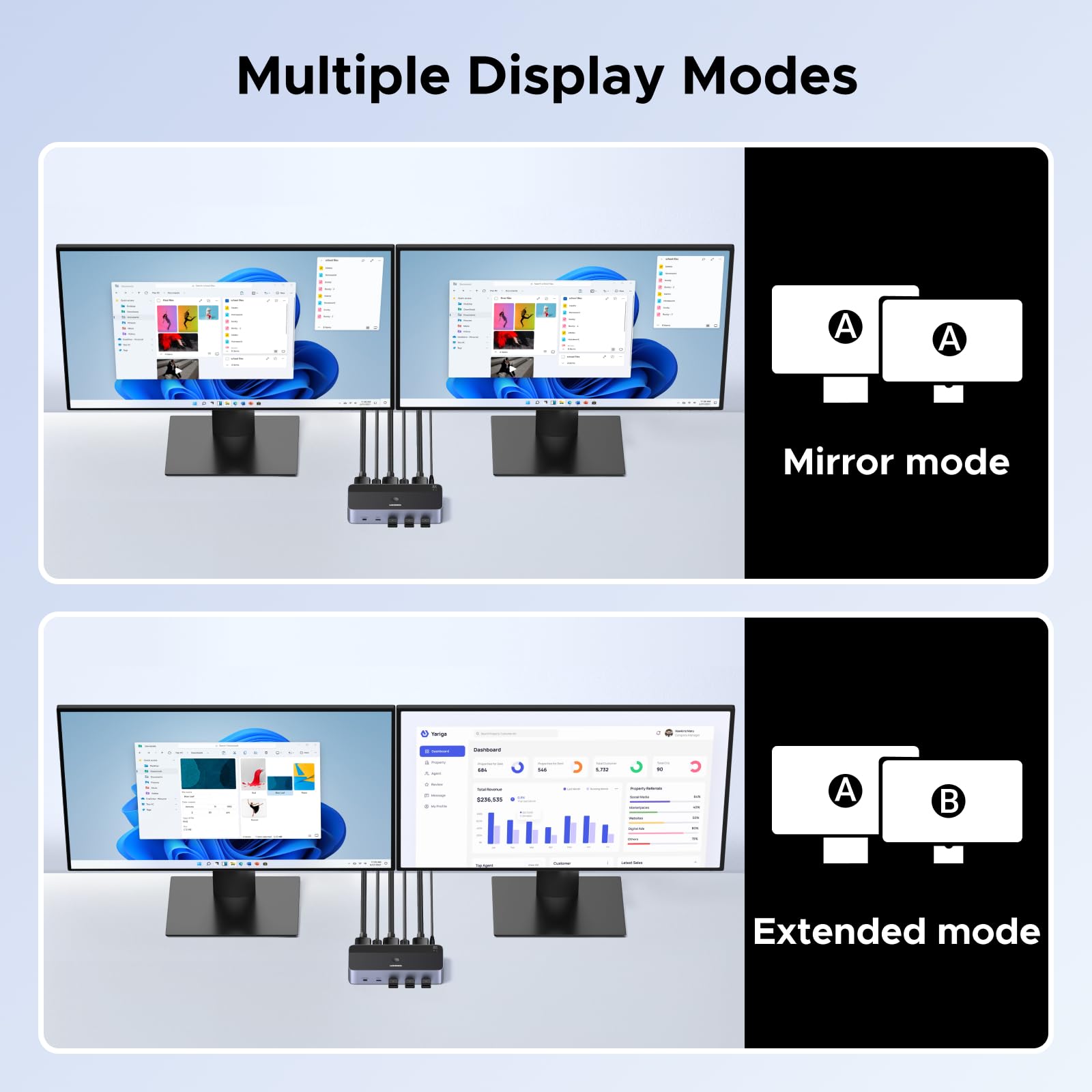 UGREEN KVM Switch (2 Computers, 2 Monitors, 8K@60Hz) - UGREEN EU