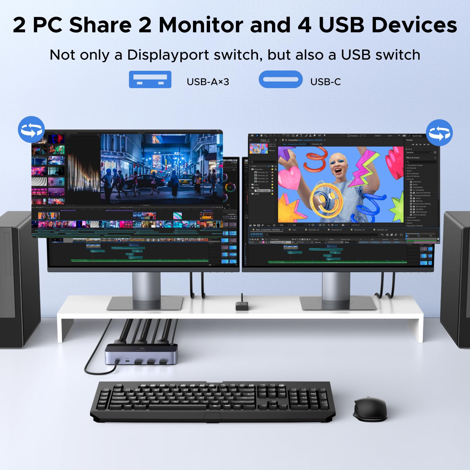 UGREEN KVM Switch (2 Computers, 2 Monitors, 8K@60Hz) - UGREEN EU