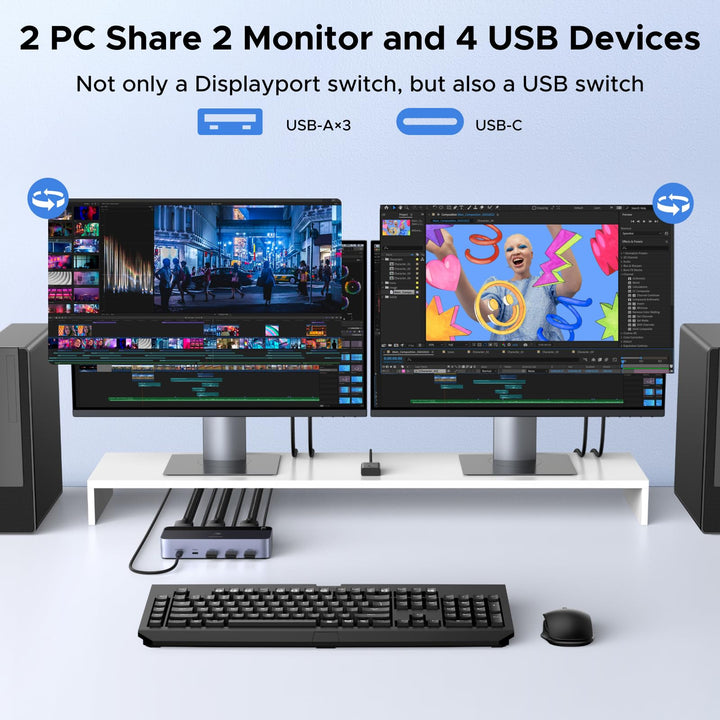 UGREEN KVM Switch (2 Computers, 2 Monitors, 8K@60Hz) - UGREEN EU