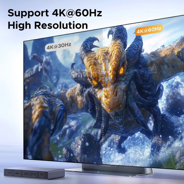 UGREEN KVM Switch (2 PCs, 4K@60Hz, 5Gbps) - UGREEN EU