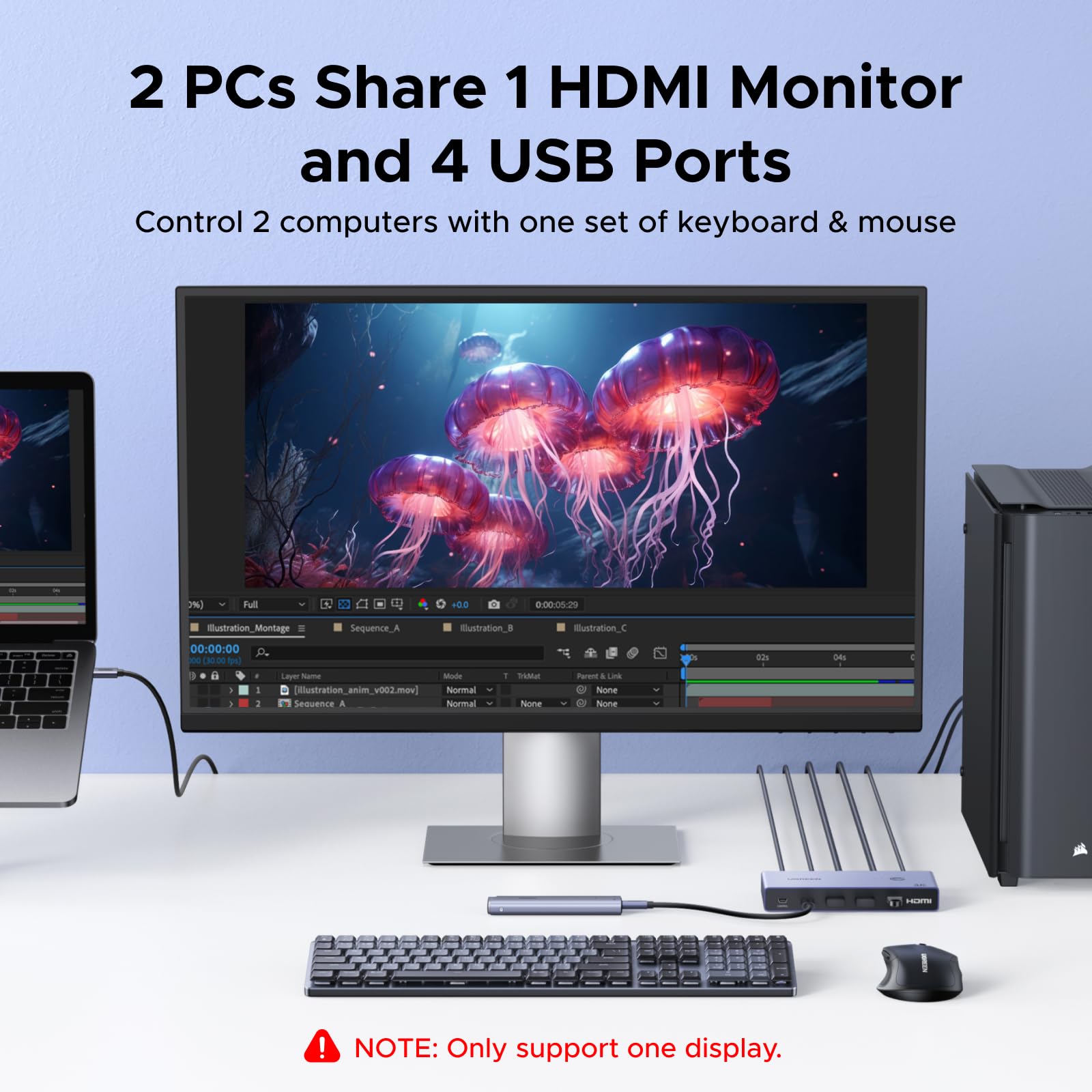 UGREEN KVM Switch (2 PCs, 4K@60Hz, 5Gbps) - UGREEN EU