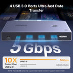 UGREEN KVM Switch (2 PCs, 4K@60Hz, 5Gbps) - UGREEN EU