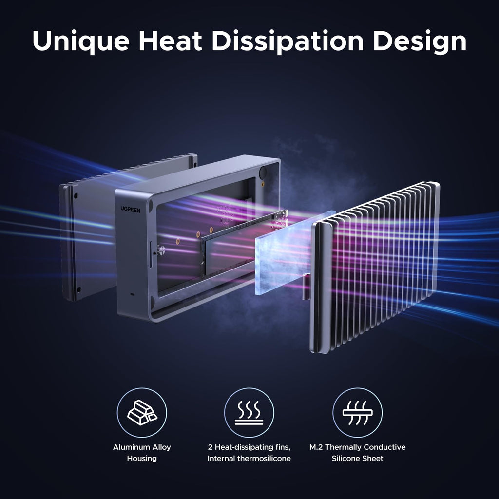 UGREEN M.2 NVMe SSD Enclosure 40Gbps - UGREEN EU
