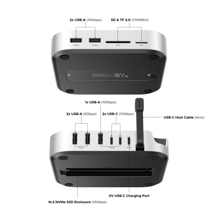 UGREEN Mac Mini M4 Docking Station (11 - Port, 8TB, 10Gbps) - UGREEN EU