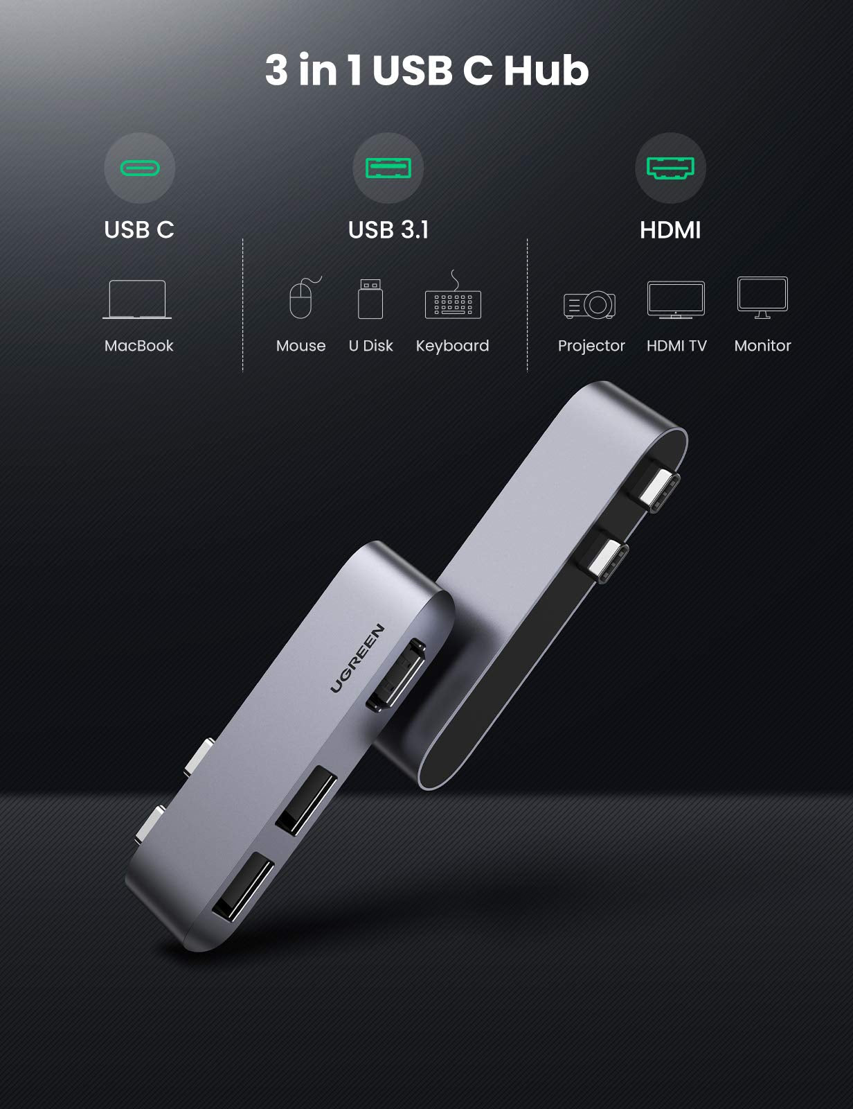 Mac Adapter UGREEN MacBook Adapter 3-IN-1 USB C Hub | UGREEN EU