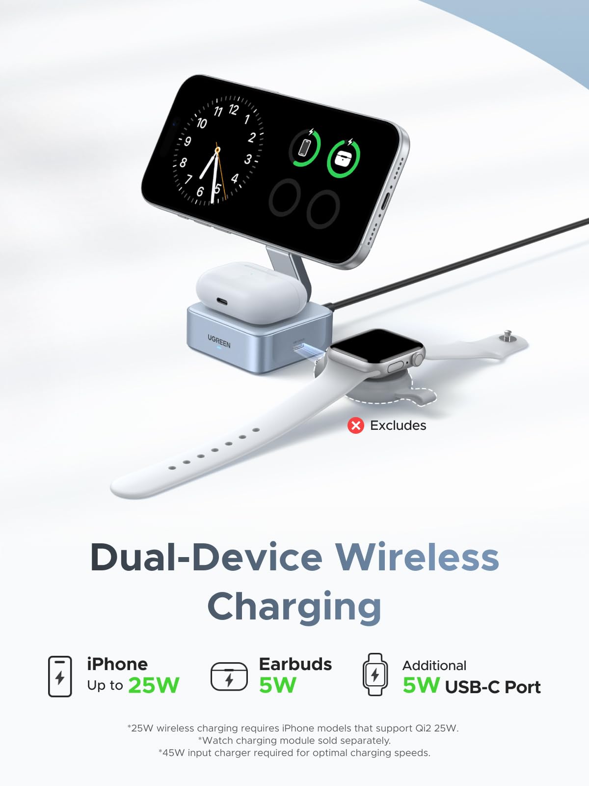 UGREEN MagFlow 2 - in - 1 Magnetic Wireless Charger (Qi2 25W, MagSafe - Compatible) - UGREEN EU