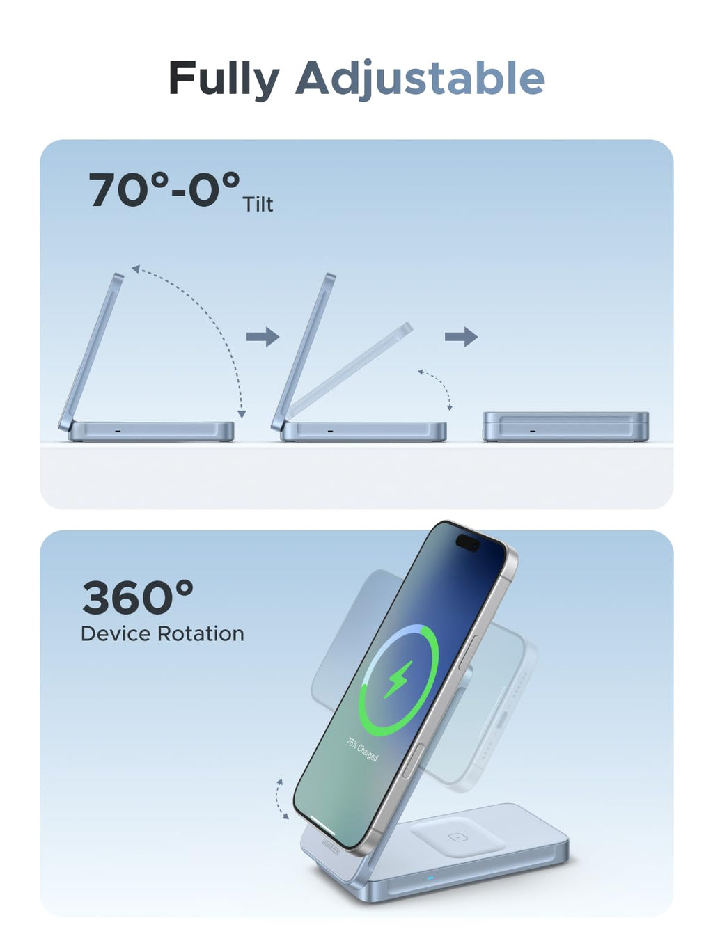 UGREEN MagFlow 2 - in - 1 Magnetic Wireless Charger (Qi2 25W, MagSafe - compatible) - UGREEN EU