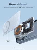 UGREEN MagFlow 2 - in - 1 Magnetic Wireless Charger (Qi2 25W, MagSafe - compatible) - UGREEN EU