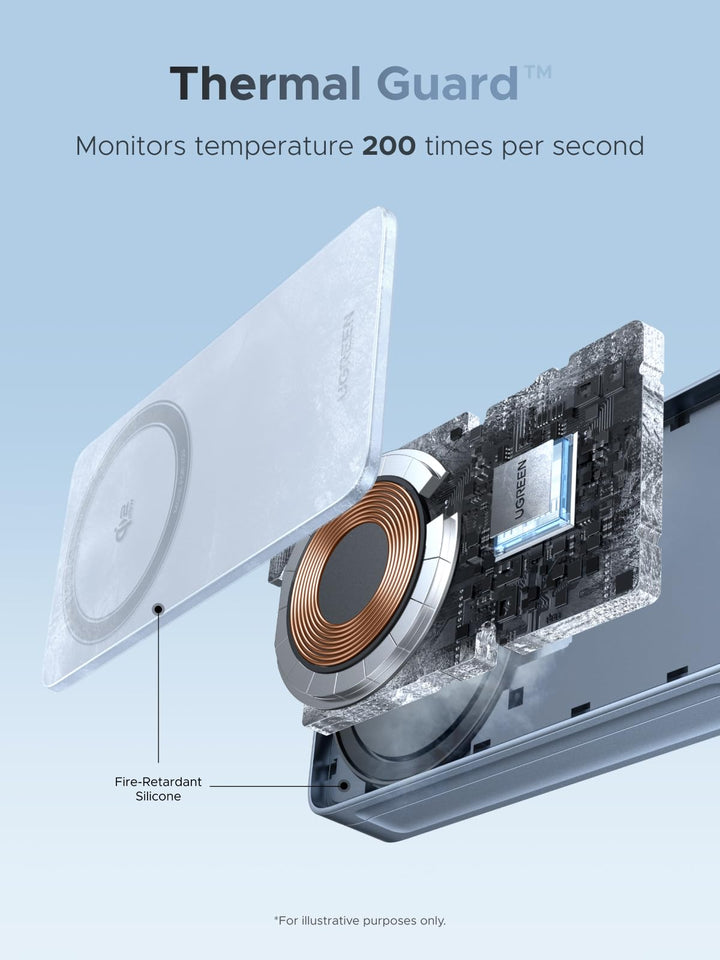UGREEN MagFlow 2 - in - 1 Magnetic Wireless Charger (Qi2 25W, MagSafe - compatible) - UGREEN EU