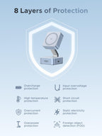 UGREEN MagFlow 2 - in - 1 Magnetic Wireless Charger (Qi2 25W, MagSafe - Compatible) - UGREEN EU