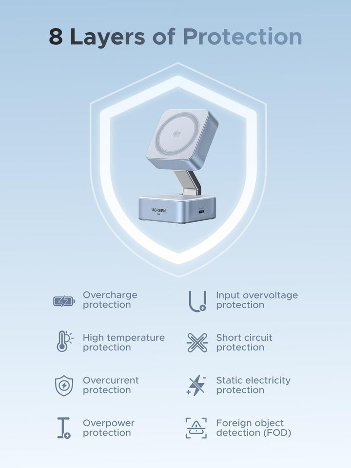 UGREEN MagFlow 2 - in - 1 Magnetic Wireless Charger (Qi2 25W, MagSafe - Compatible) - UGREEN EU