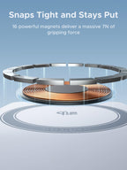 UGREEN MagFlow 2 - in - 1 Magnetic Wireless Charger (Qi2 25W, MagSafe - compatible) - UGREEN EU