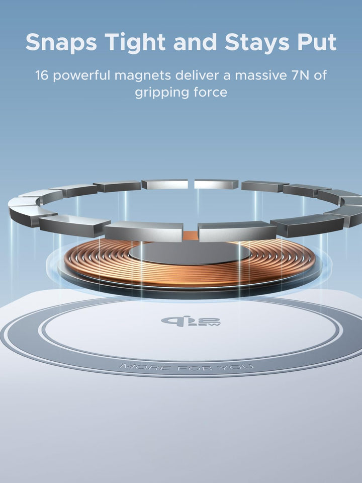 UGREEN MagFlow 2 - in - 1 Magnetic Wireless Charger (Qi2 25W, MagSafe - compatible) - UGREEN EU