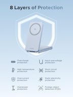 UGREEN MagFlow 2 - in - 1 Magnetic Wireless Charger (Qi2 25W, MagSafe - compatible) - UGREEN EU