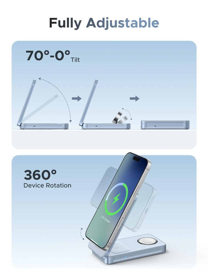 UGREEN MagFlow 3 - in - 1 Magnetic Wireless Charger (Qi2 25W, MagSafe - Compatible) - UGREEN EU