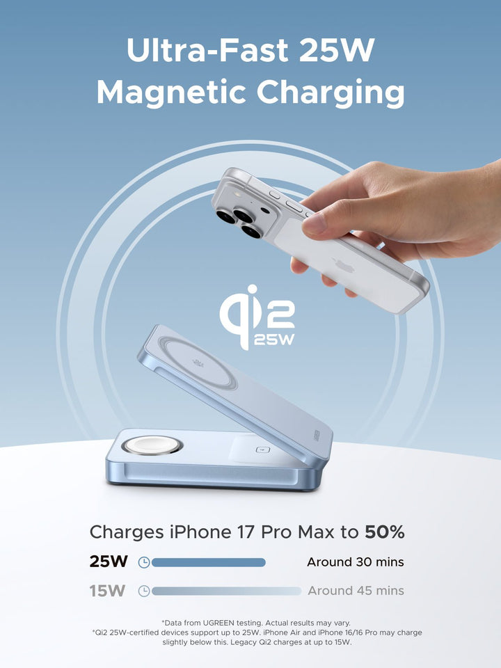 UGREEN MagFlow 3 - in - 1 Magnetic Wireless Charger (Qi2 25W, MagSafe - Compatible) - UGREEN EU