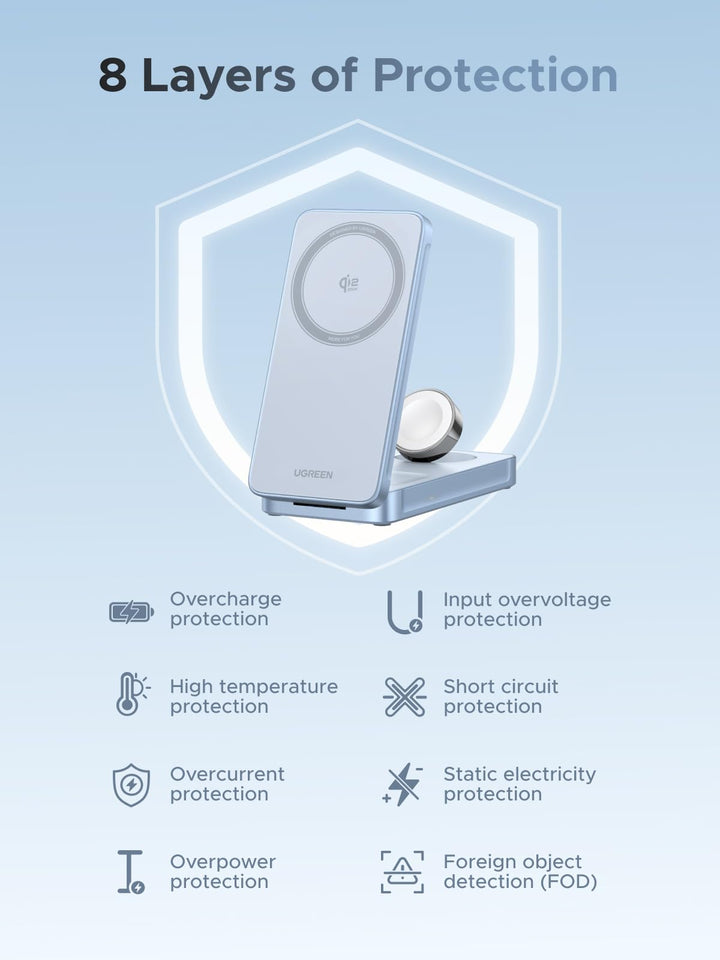 UGREEN MagFlow 3 - in - 1 Magnetic Wireless Charger (Qi2 25W, MagSafe - Compatible) - UGREEN EU