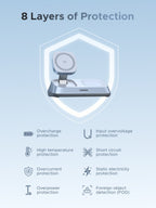 UGREEN MagFlow 3 - in - 1 Magnetic Wireless Desktop Charger (Qi2 25W, MagSafe - Compatible) - UGREEN EU