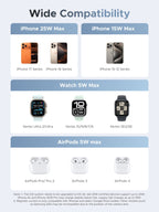 UGREEN MagFlow 3 - in - 1 Magnetic Wireless Desktop Charger (Qi2 25W, MagSafe - Compatible) - UGREEN EU