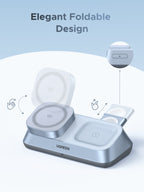 UGREEN MagFlow 3 - in - 1 Magnetic Wireless Desktop Charger (Qi2 25W, MagSafe - Compatible) - UGREEN EU