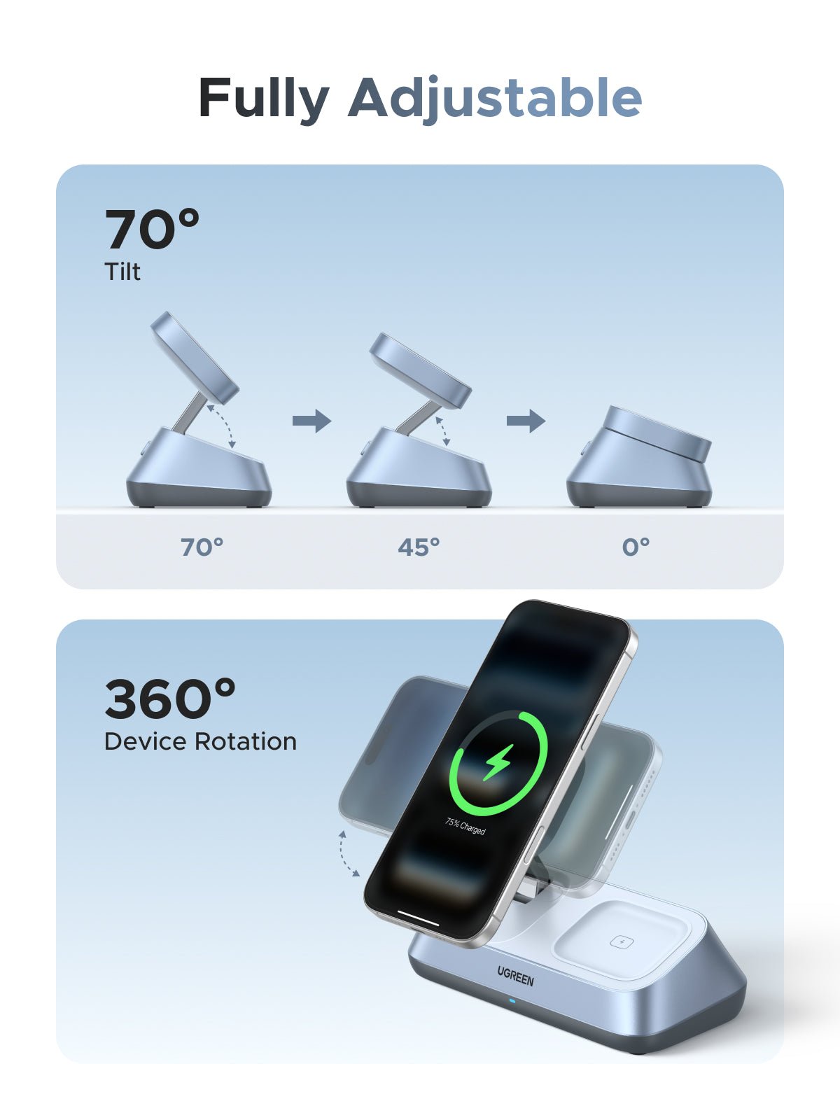 UGREEN MagFlow 3 - in - 1 Magnetic Wireless Desktop Charger (Qi2 25W, MagSafe - Compatible) - UGREEN EU