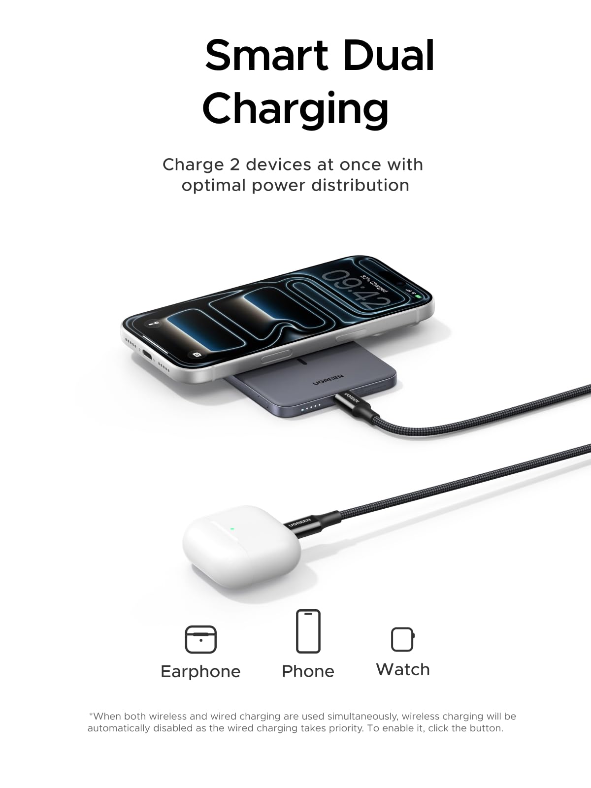 UGREEN MagFlow Air Magnetic Power Bank (5000mAh, Qi2 15W) - UGREEN EU