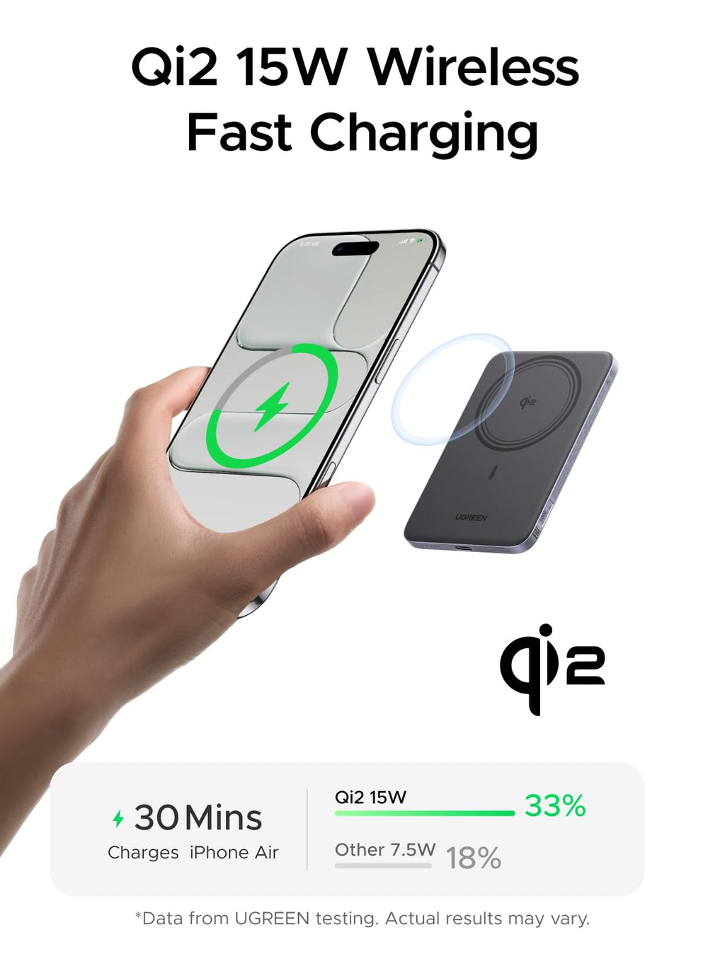 UGREEN MagFlow Air Magnetic Power Bank (5000mAh, Qi2 15W) - UGREEN EU