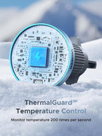 UGREEN MagFlow Magnetic Wireless Car Charger 25W (MagSafe compatible) - UGREEN EU