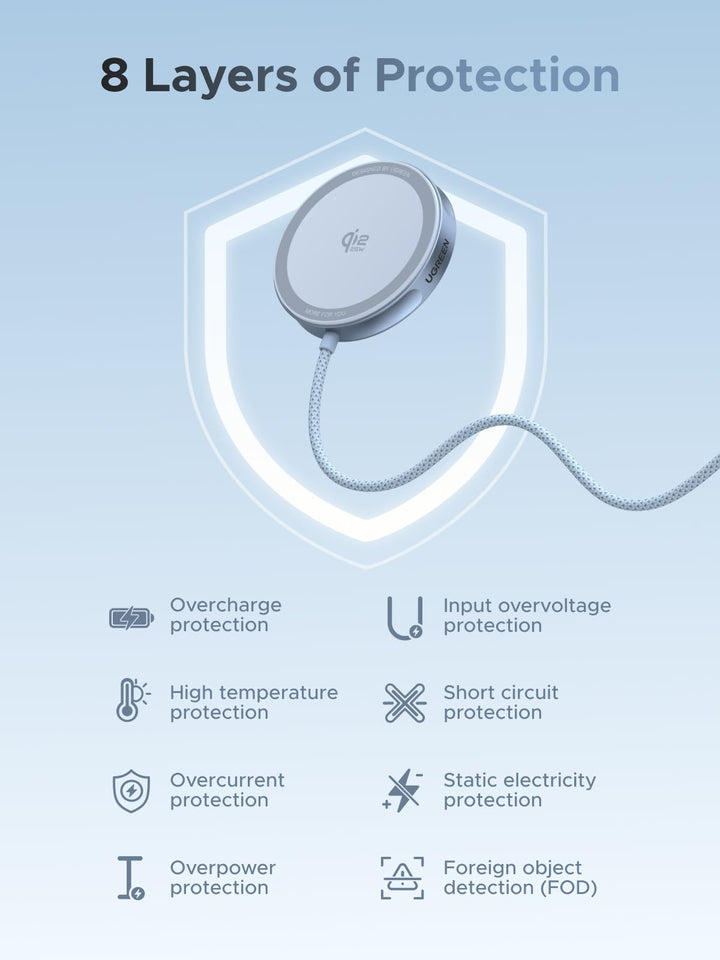 UGREEN MagFlow Magnetic Wireless Charging Pad 25W (MagSafe compatible) - UGREEN EU