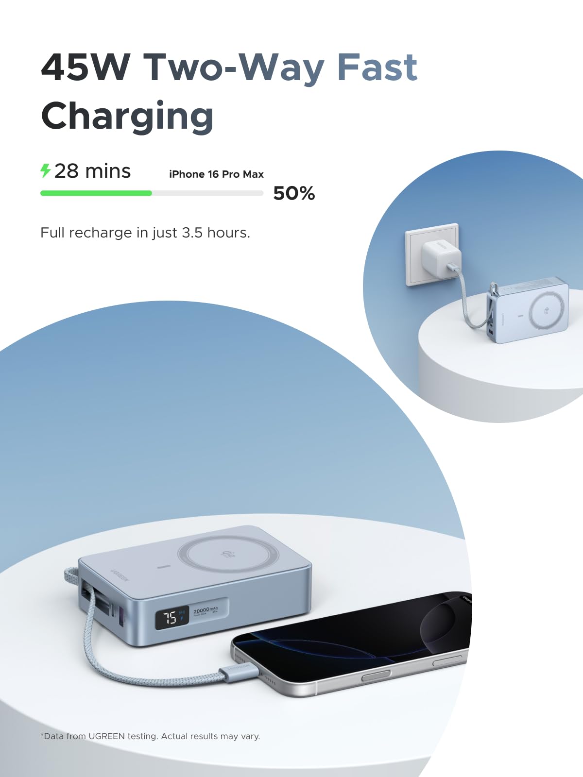 UGREEN MagFlow Magnetic Wireless Power Bank 20000mAh 45W MagSafe