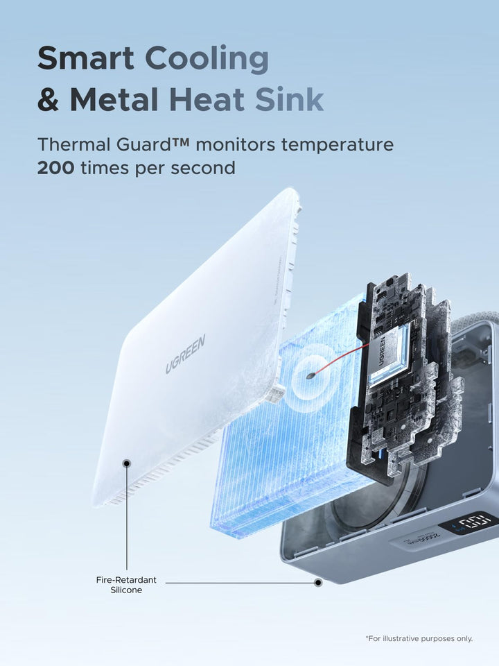 UGREEN MagFlow Magnetic Wireless Power Bank 20000mAh 45W (MagSafe compatible) - UGREEN EU