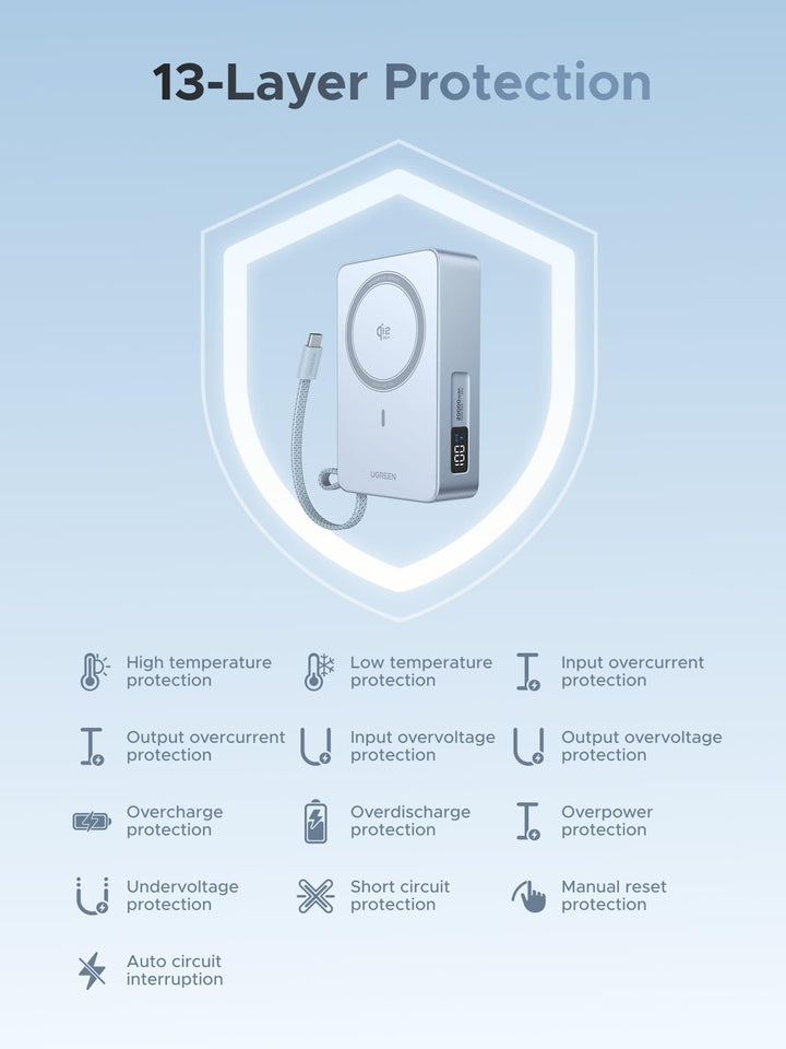 UGREEN MagFlow Magnetic Wireless Power Bank 20000mAh 45W (MagSafe compatible) - UGREEN EU