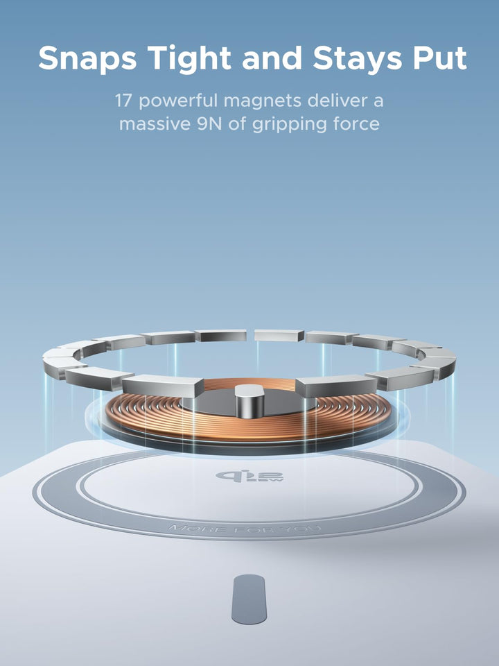 UGREEN MagFlow Power Bank (10000mAh, Qi2 25W, MagSafe - Compatible) - UGREEN EU