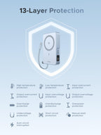 UGREEN MagFlow Power Bank (10000mAh, Qi2 25W, MagSafe - Compatible) - UGREEN EU