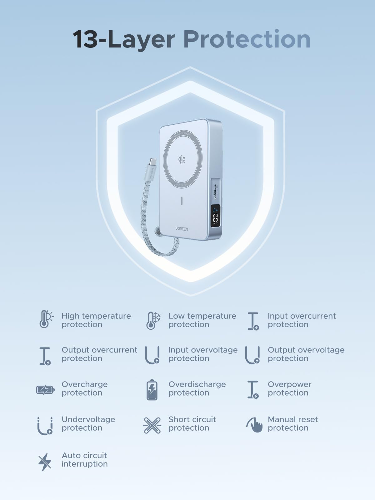 UGREEN MagFlow Power Bank (10000mAh, Qi2 25W, MagSafe - Compatible) - UGREEN EU