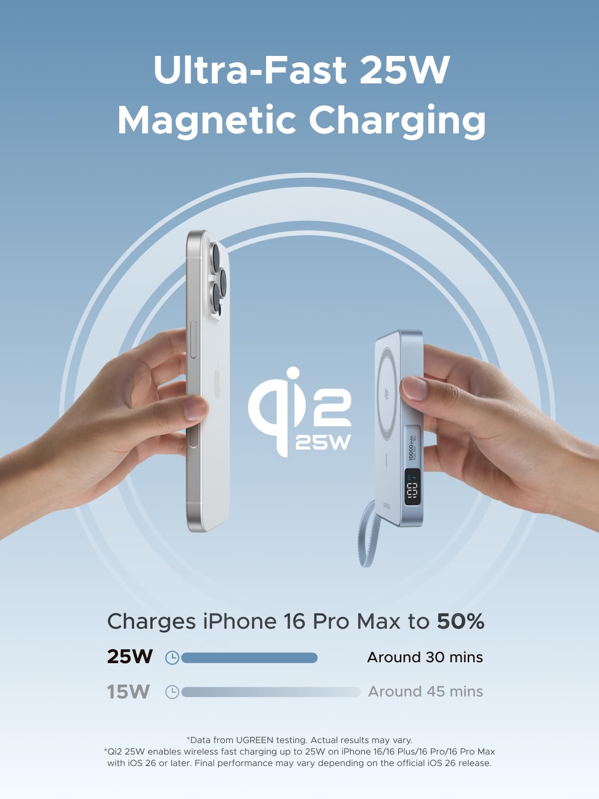 スマホアクセサリー UGREEN MagFlow Qi2 25W 10000mAh UGREEN MagFlow Magnetic Wireless Power Bank (10000mAh, Qi2 25W