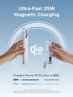 UGREEN MagFlow Power Bank (10000mAh, Qi2 25W, MagSafe - Compatible) - UGREEN EU