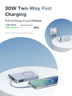 UGREEN MagFlow Power Bank (10000mAh, Qi2 25W, MagSafe - Compatible) - UGREEN EU