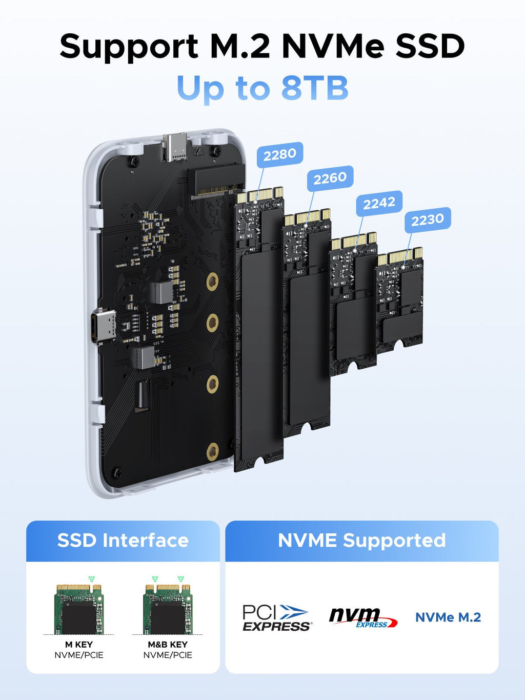 UGREEN Magnetic M.2 NVMe SSD Enclosure - UGREEN EU