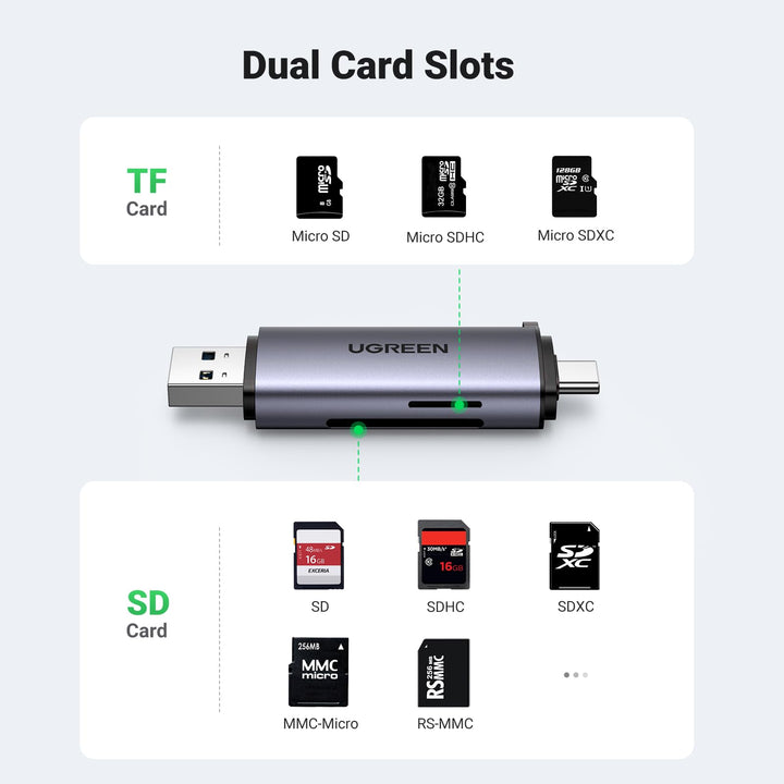 UGREEN Micro SD Card Reader USB C USB 3.0 to Memory Card Reader Adapter for SD SDHC SDXC MicroSD UHS-I Compatible with iPhone 15/15 Pro/Pro Max Computer PC MacBook Air Pro Samsung Galaxy S22 iPad Pro - UGREEN EU