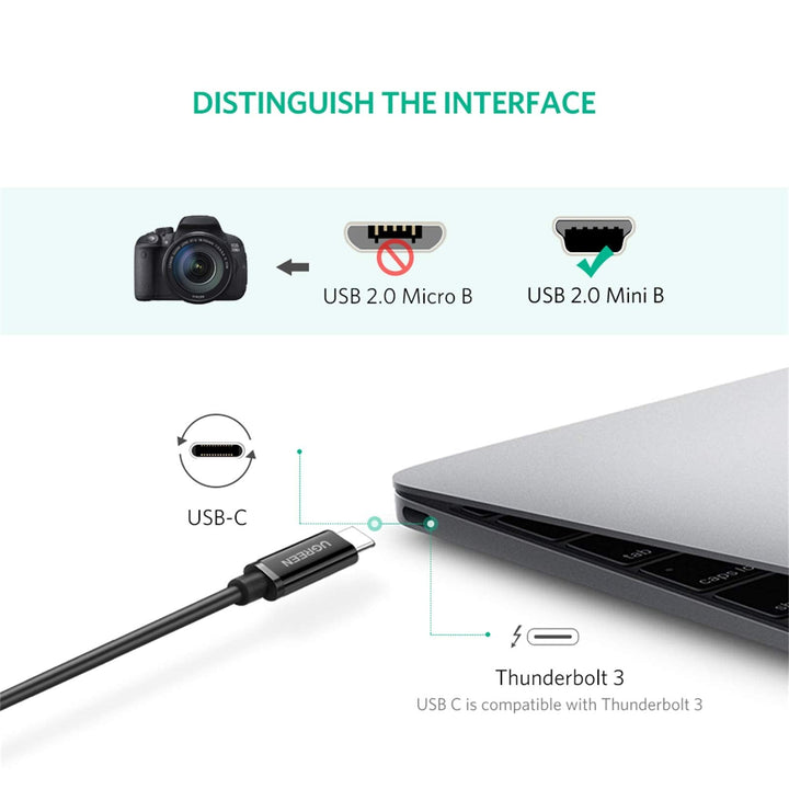 UGREEN Mini USB to USB C Cable 3FT - UGREEN EU